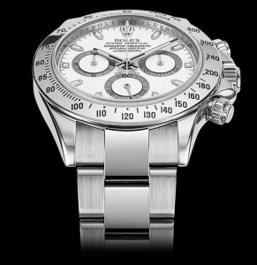 Replica Watches