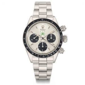 Replica Watches